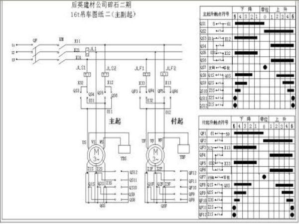 沧州开发区吊车出租公司电话_起重机公司技术力量雄厚